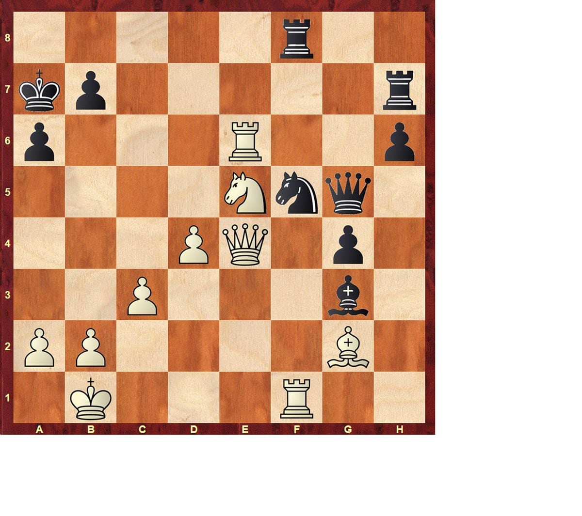 奥地利国际象棋联赛：Maghsoodloo 再次崛起 |国际象棋游戏